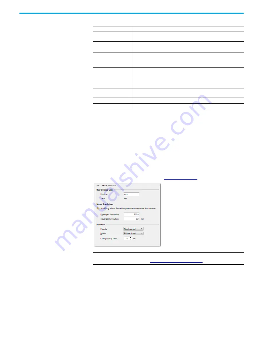 Rockwell Automation 2080-L50E-24AWB Скачать руководство пользователя страница 182