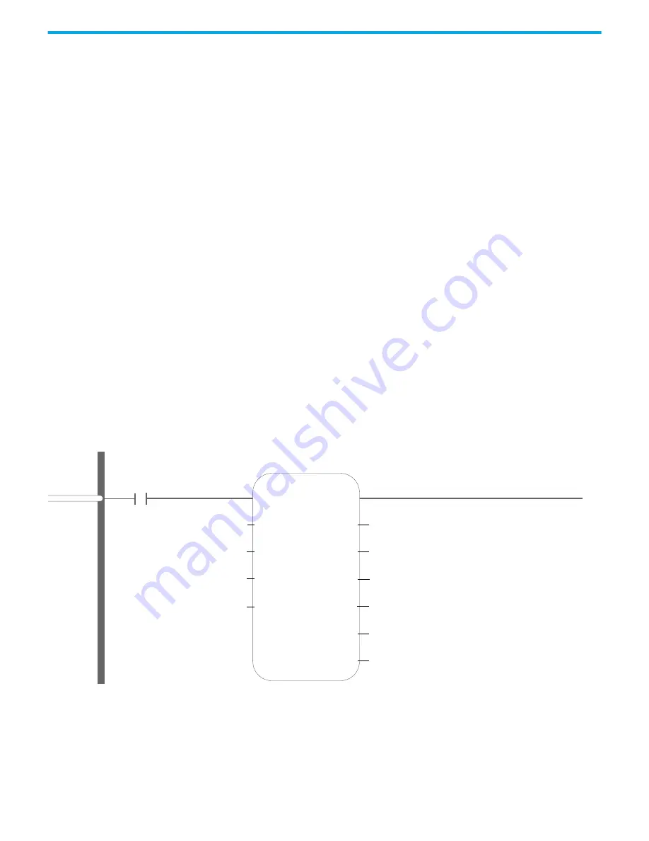 Rockwell Automation 2080-L50E-24AWB Скачать руководство пользователя страница 195