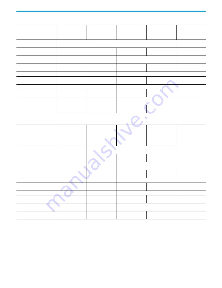 Rockwell Automation 2080-L50E-24AWB User Manual Download Page 202