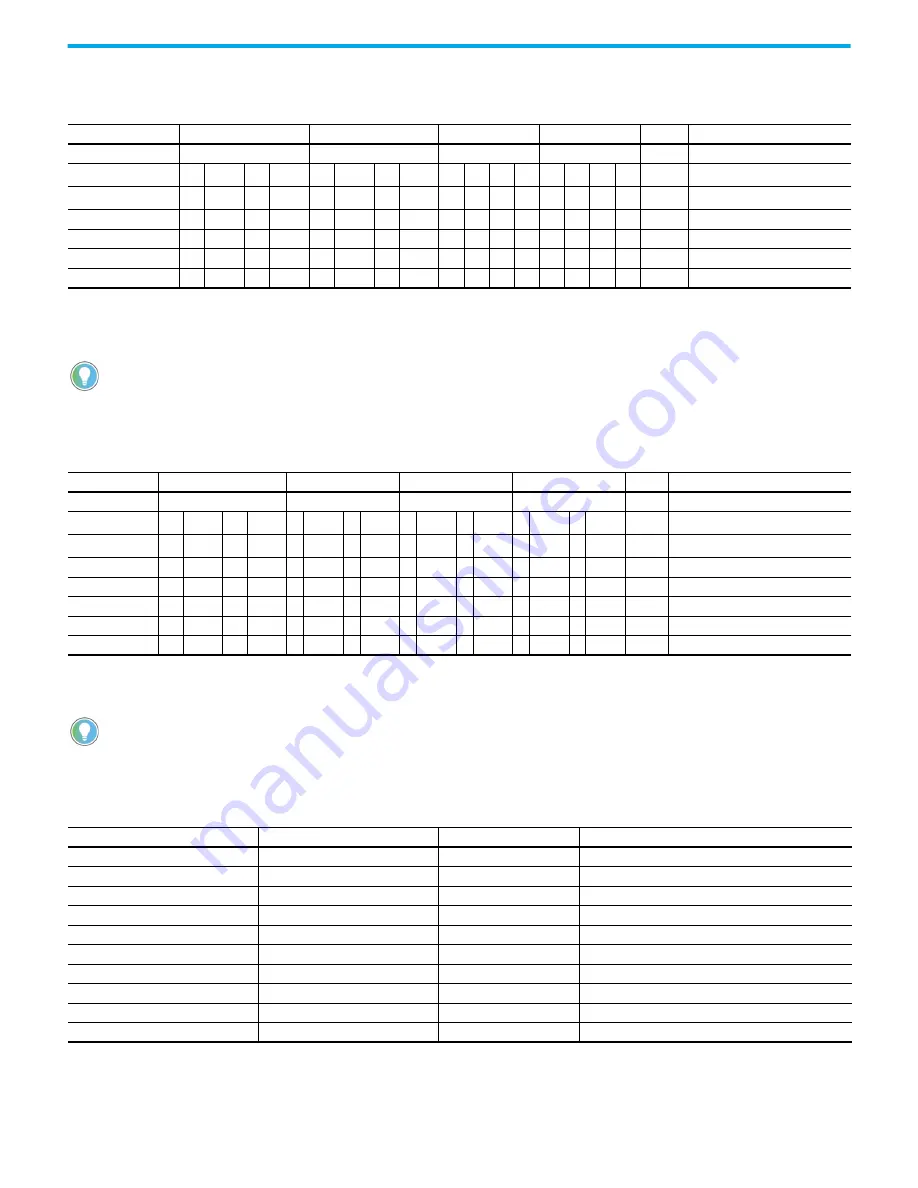 Rockwell Automation 2080-L50E-24AWB User Manual Download Page 207