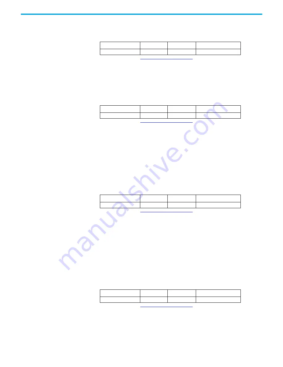 Rockwell Automation 2080-L50E-24AWB User Manual Download Page 213