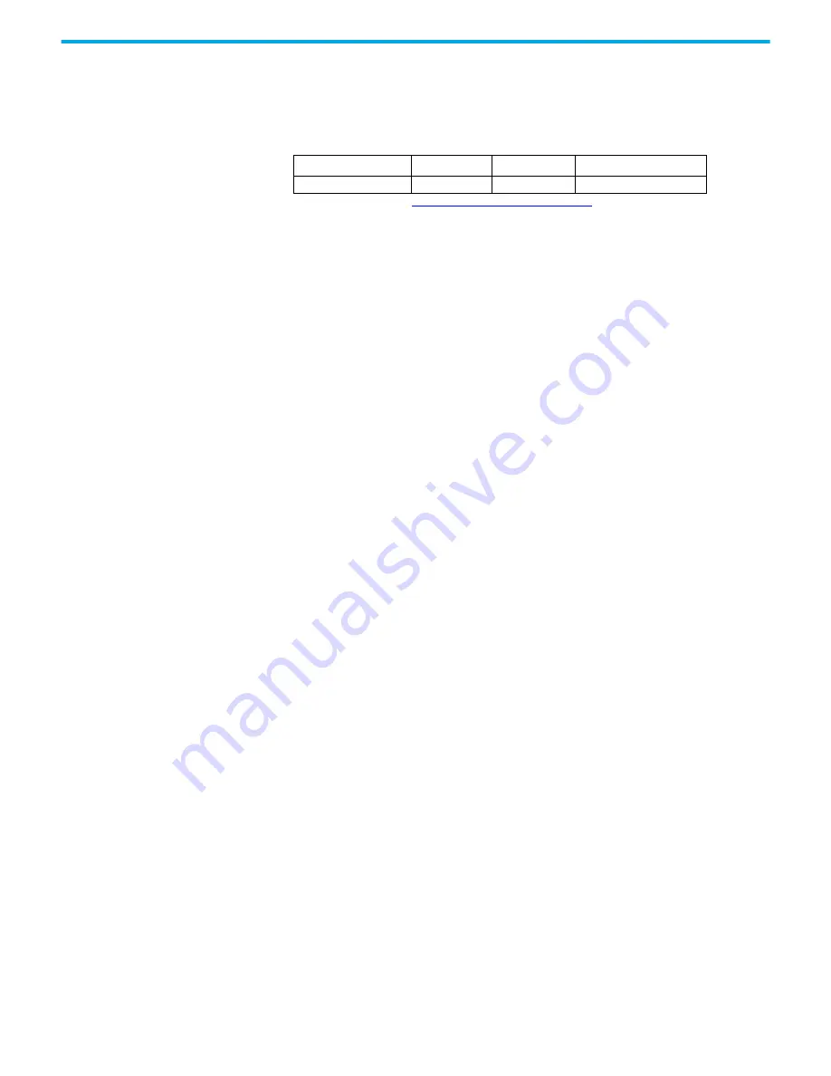 Rockwell Automation 2080-L50E-24AWB User Manual Download Page 223