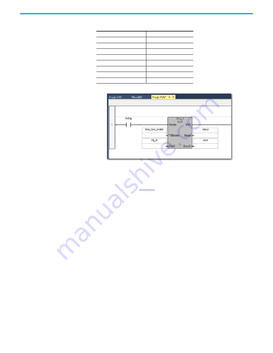 Rockwell Automation 2080-L50E-24AWB User Manual Download Page 251