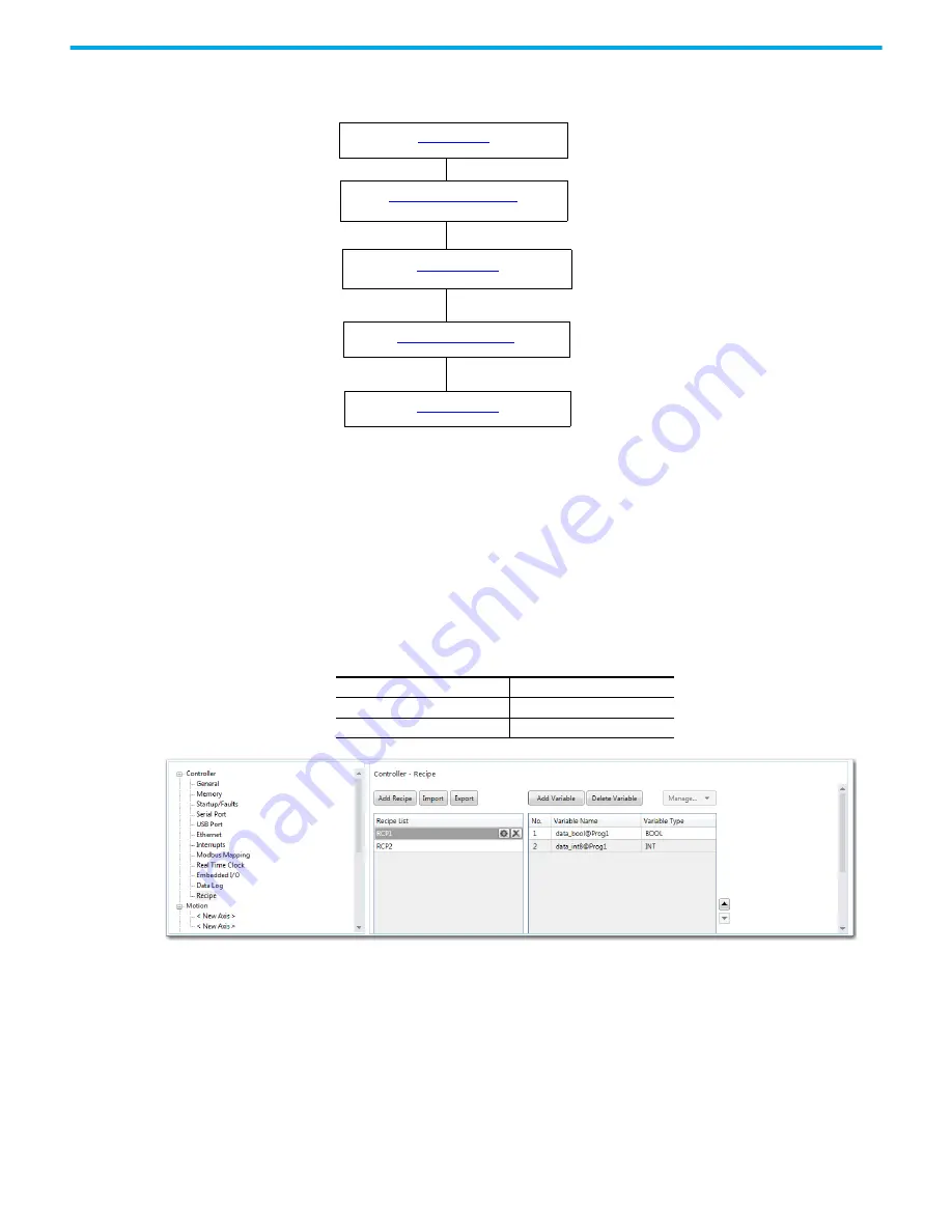 Rockwell Automation 2080-L50E-24AWB Скачать руководство пользователя страница 254