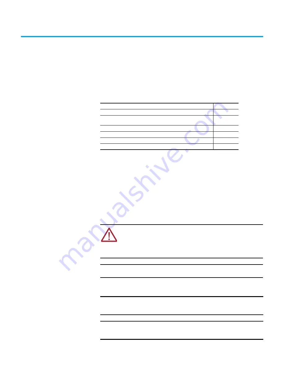 Rockwell Automation 2080-L50E-24AWB User Manual Download Page 267