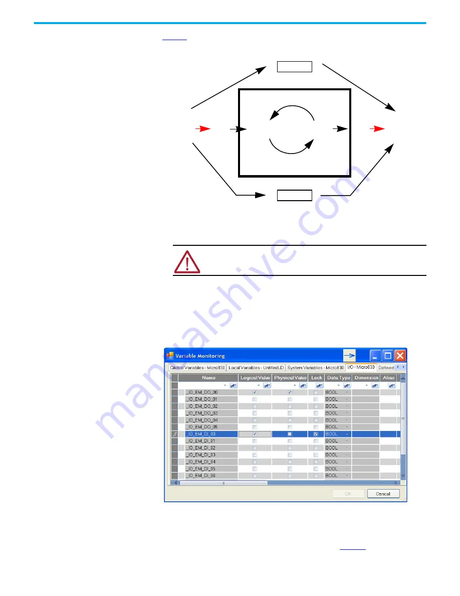 Rockwell Automation 2080-L50E-24AWB Скачать руководство пользователя страница 289