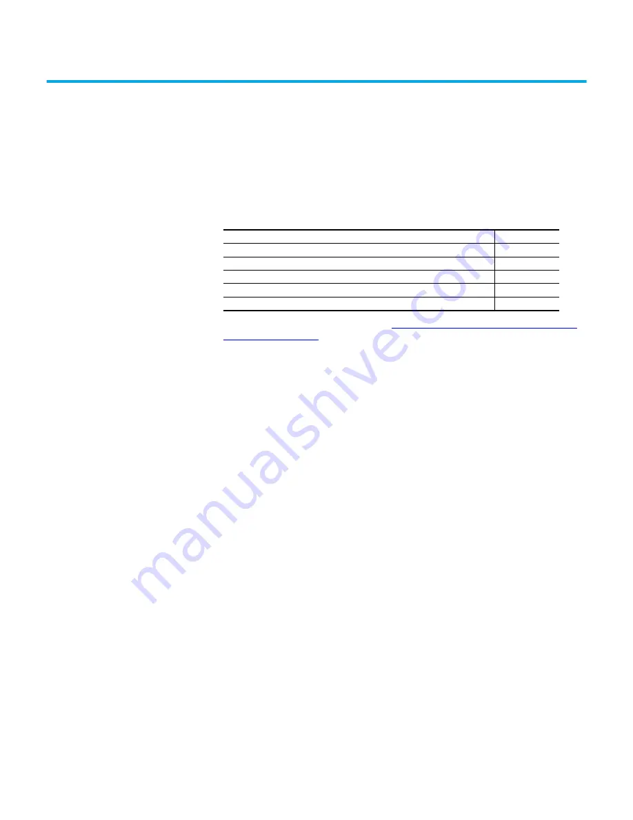 Rockwell Automation 2080-L50E-24AWB User Manual Download Page 295