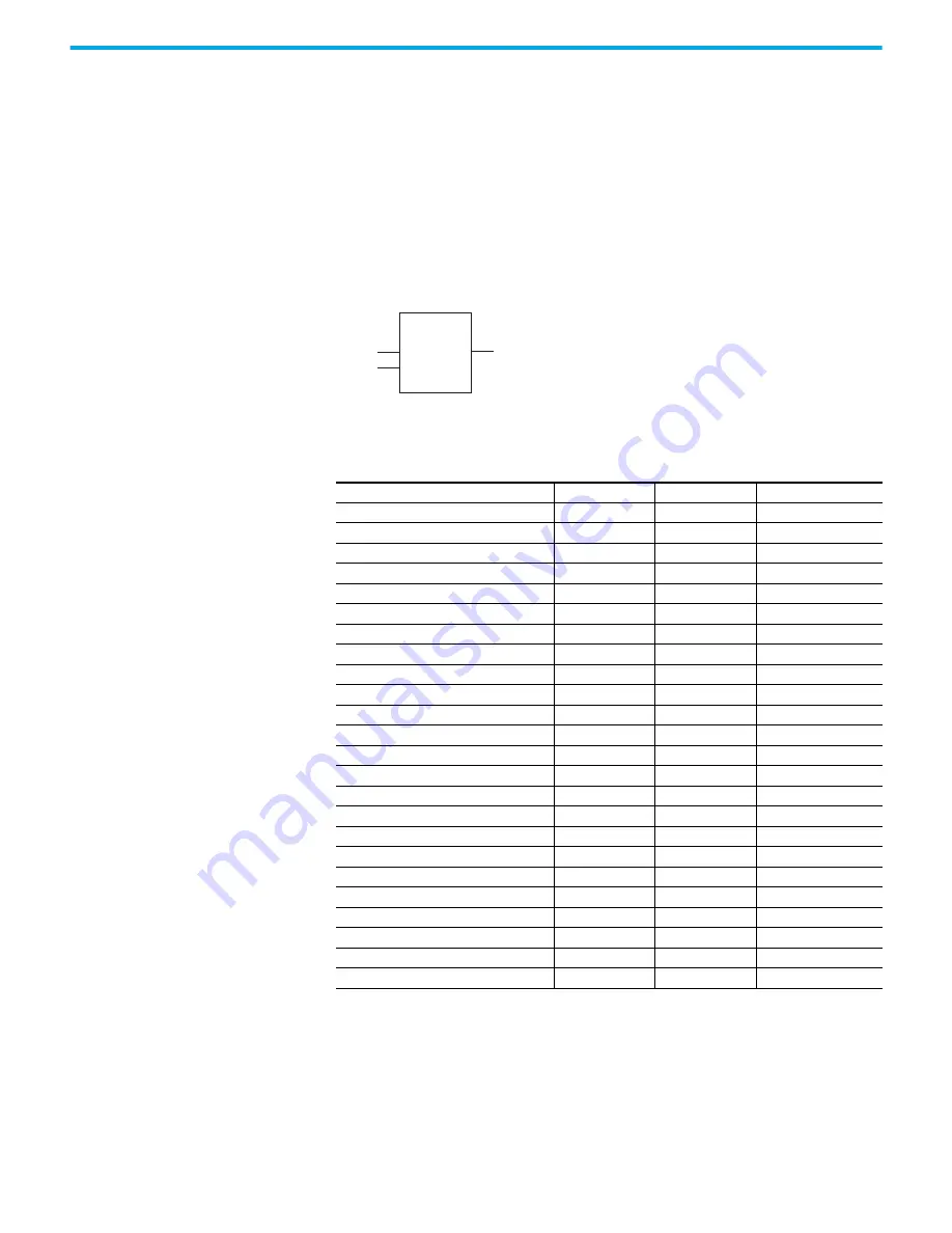 Rockwell Automation 2080-L50E-24AWB Скачать руководство пользователя страница 300