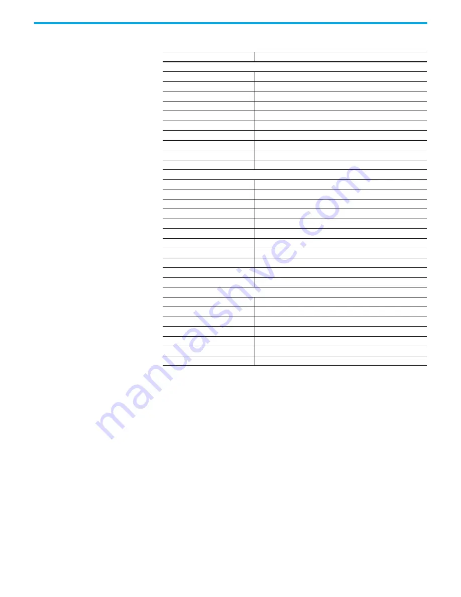 Rockwell Automation 2080-L50E-24AWB User Manual Download Page 318