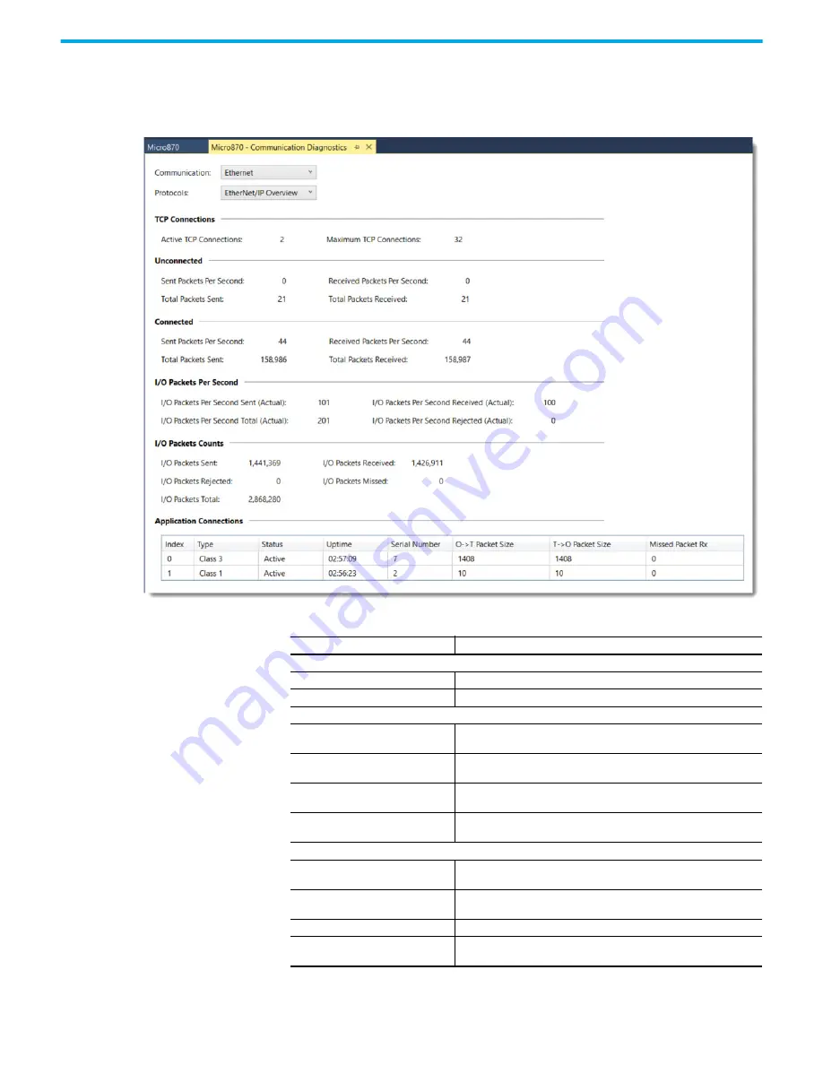 Rockwell Automation 2080-L50E-24AWB Скачать руководство пользователя страница 319