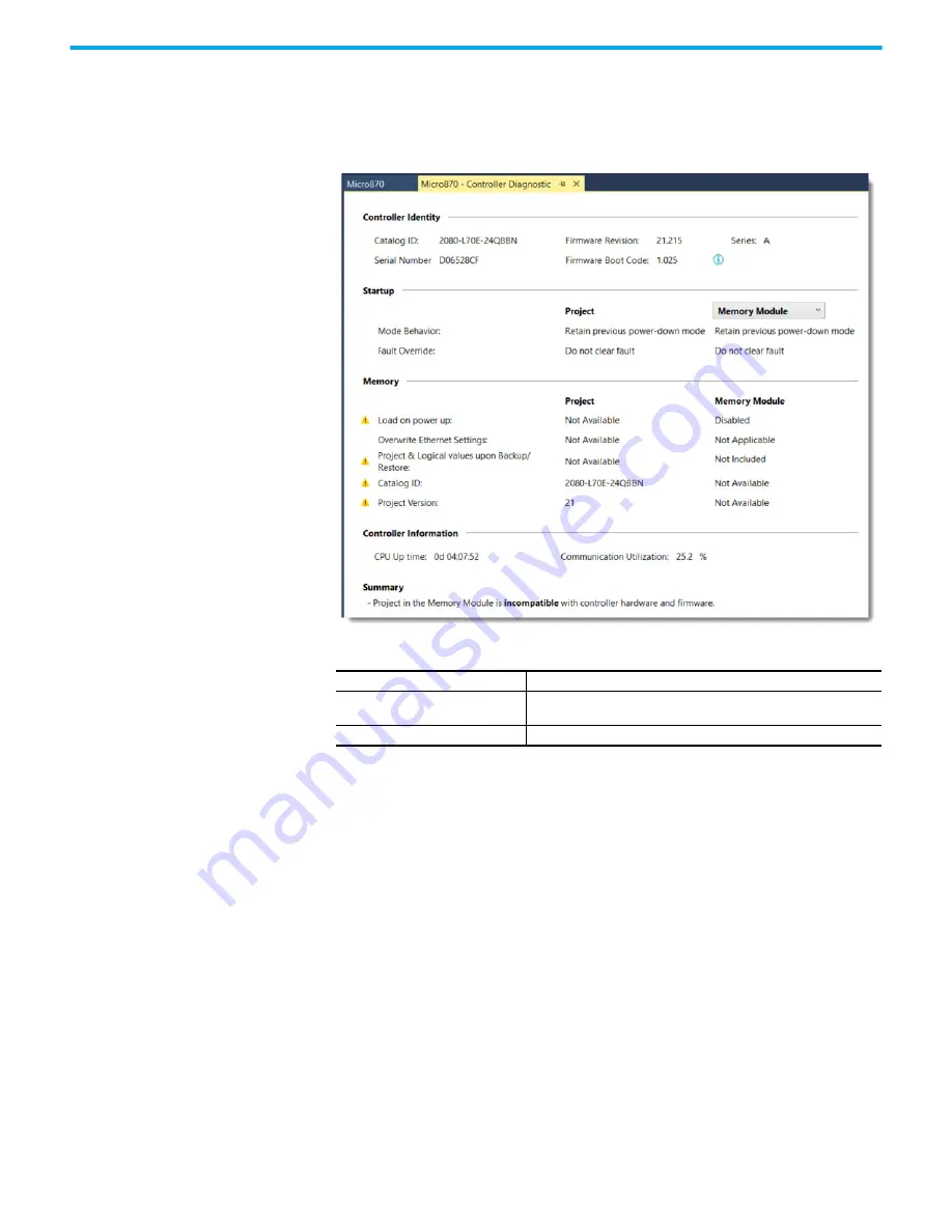 Rockwell Automation 2080-L50E-24AWB Скачать руководство пользователя страница 322