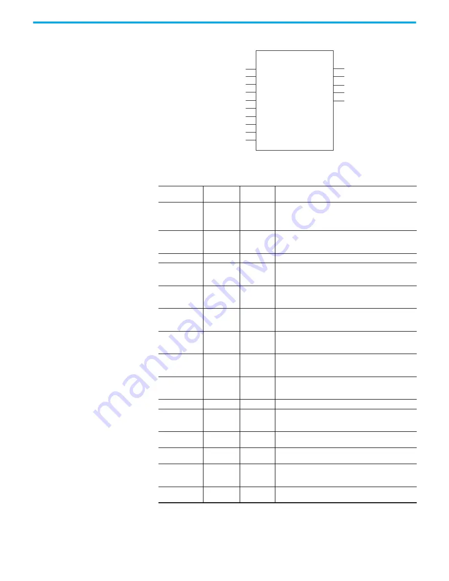 Rockwell Automation 2080-L50E-24AWB Скачать руководство пользователя страница 324