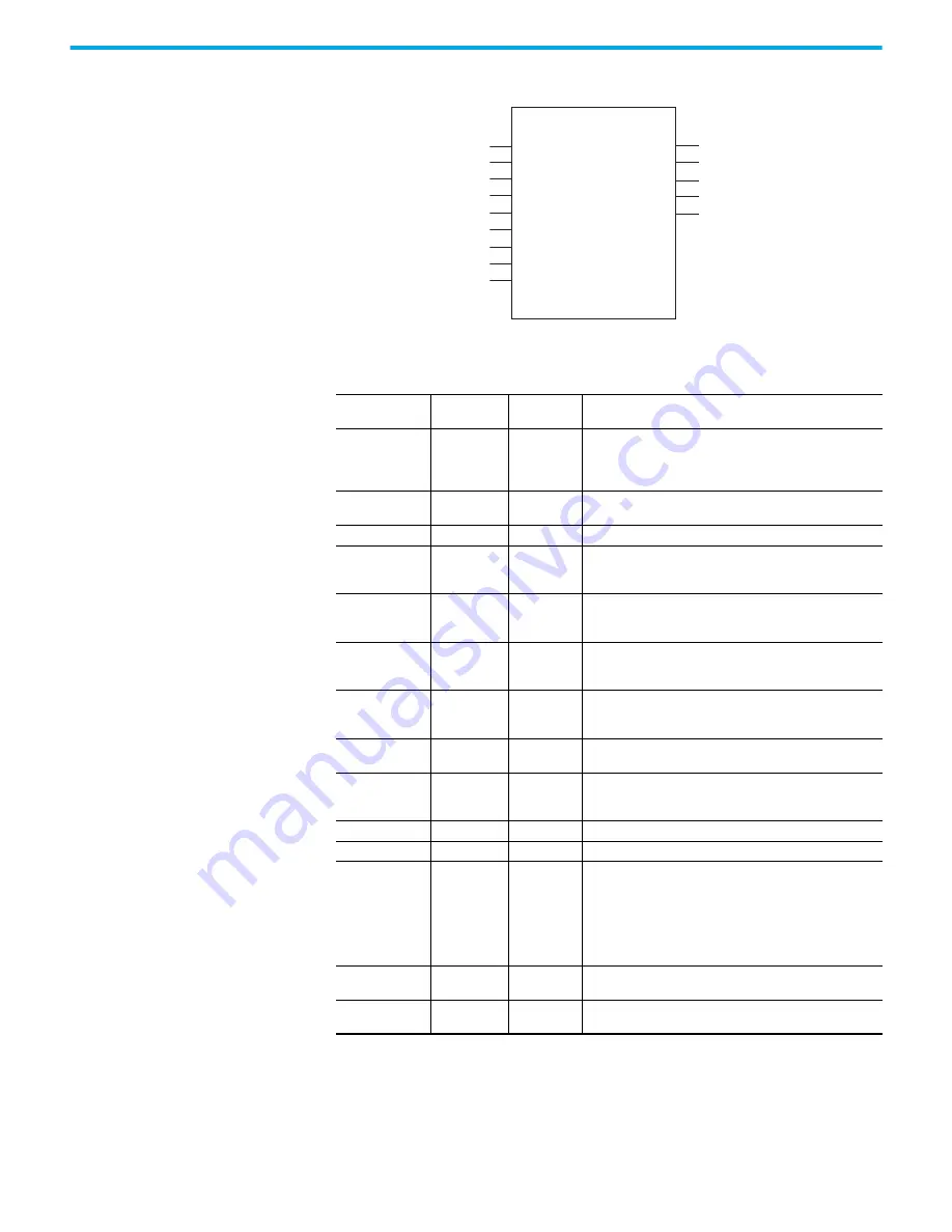 Rockwell Automation 2080-L50E-24AWB Скачать руководство пользователя страница 326