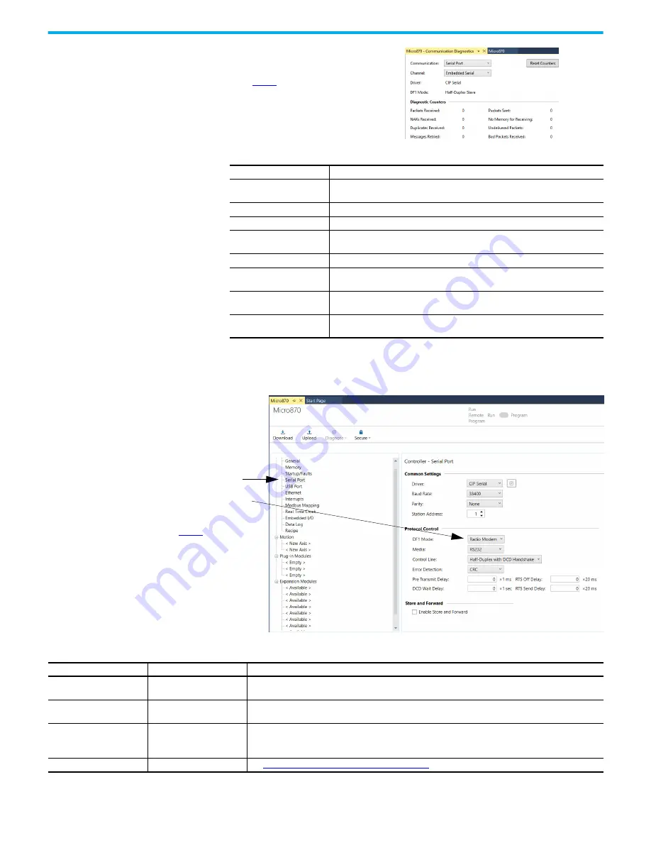 Rockwell Automation 2080-L50E-24AWB Скачать руководство пользователя страница 348