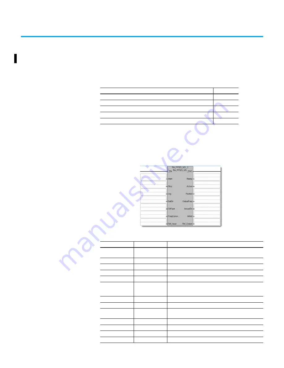 Rockwell Automation 2080-L50E-24AWB Скачать руководство пользователя страница 353