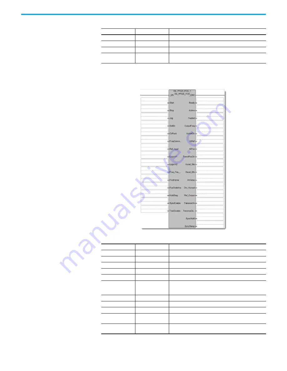 Rockwell Automation 2080-L50E-24AWB User Manual Download Page 354