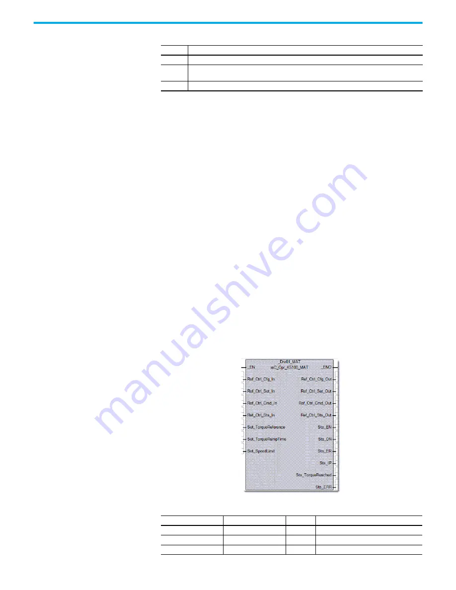 Rockwell Automation 2080-L50E-24AWB User Manual Download Page 380