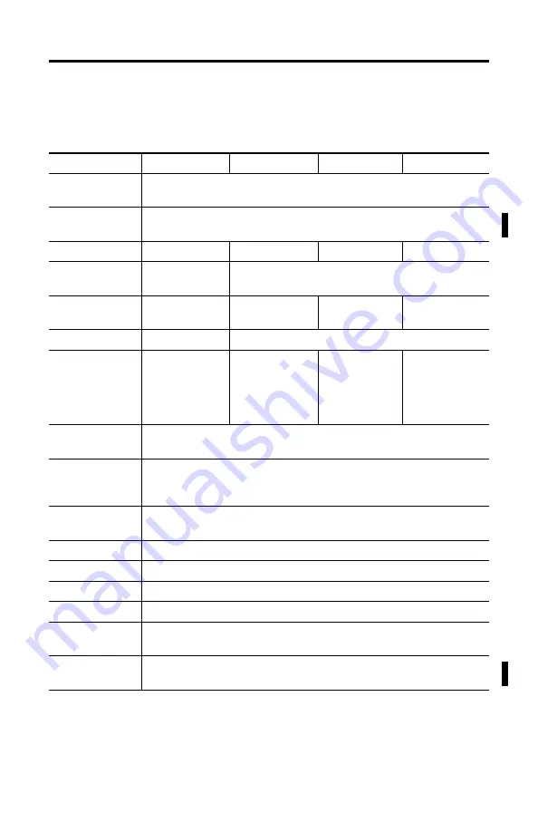 Rockwell Automation 2080-LC10-12AWA Installation Instructions Manual Download Page 11