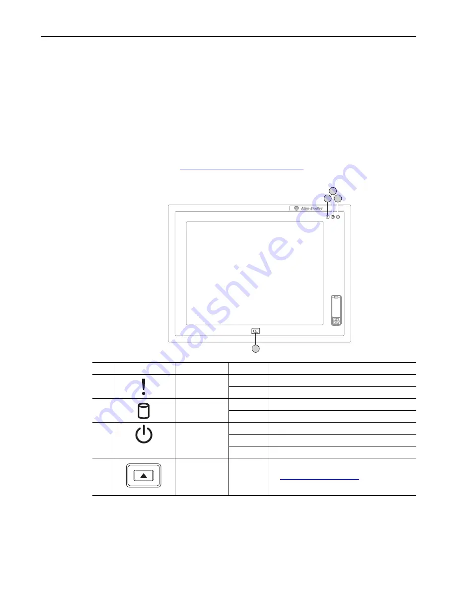 Rockwell Automation 6181P User Manual Download Page 17