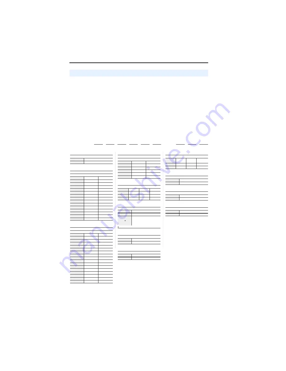 Rockwell Automation 9VT201-007HTNNN User Manual Download Page 10