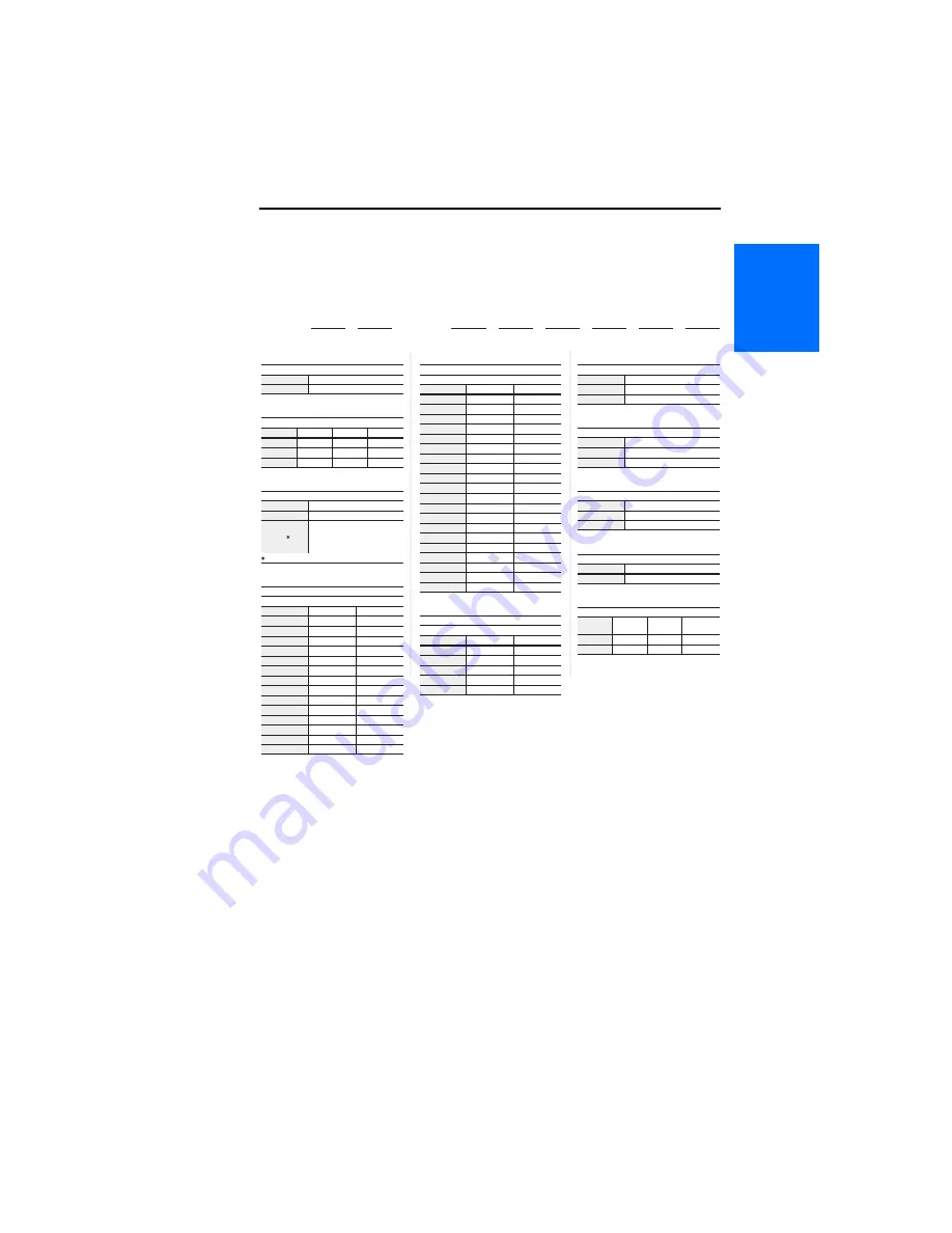 Rockwell Automation 9VT201-007HTNNN User Manual Download Page 11