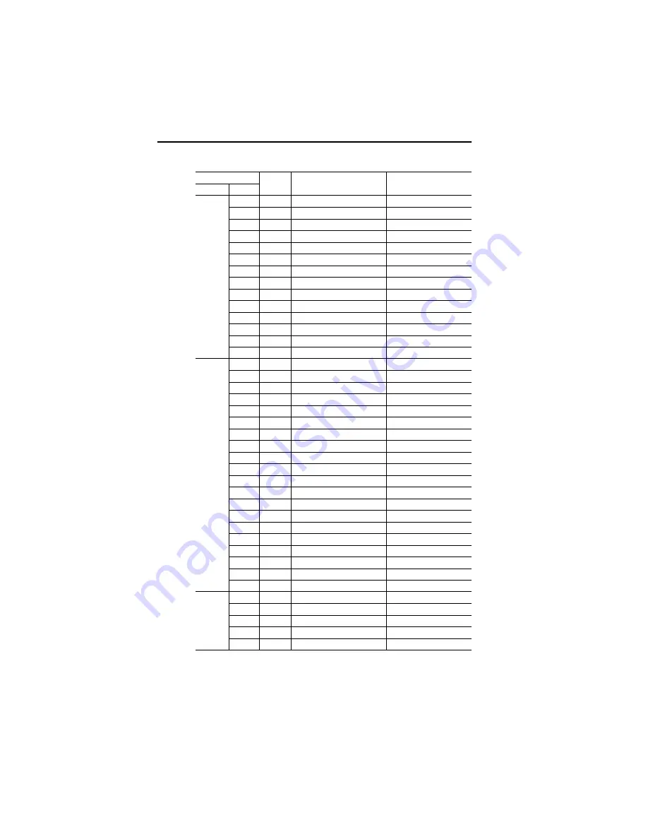 Rockwell Automation 9VT201-007HTNNN User Manual Download Page 12