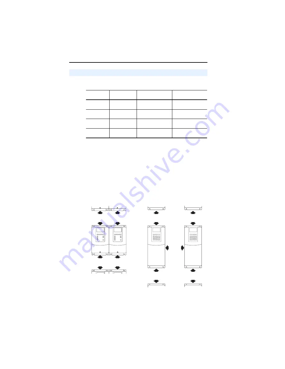 Rockwell Automation 9VT201-007HTNNN User Manual Download Page 18