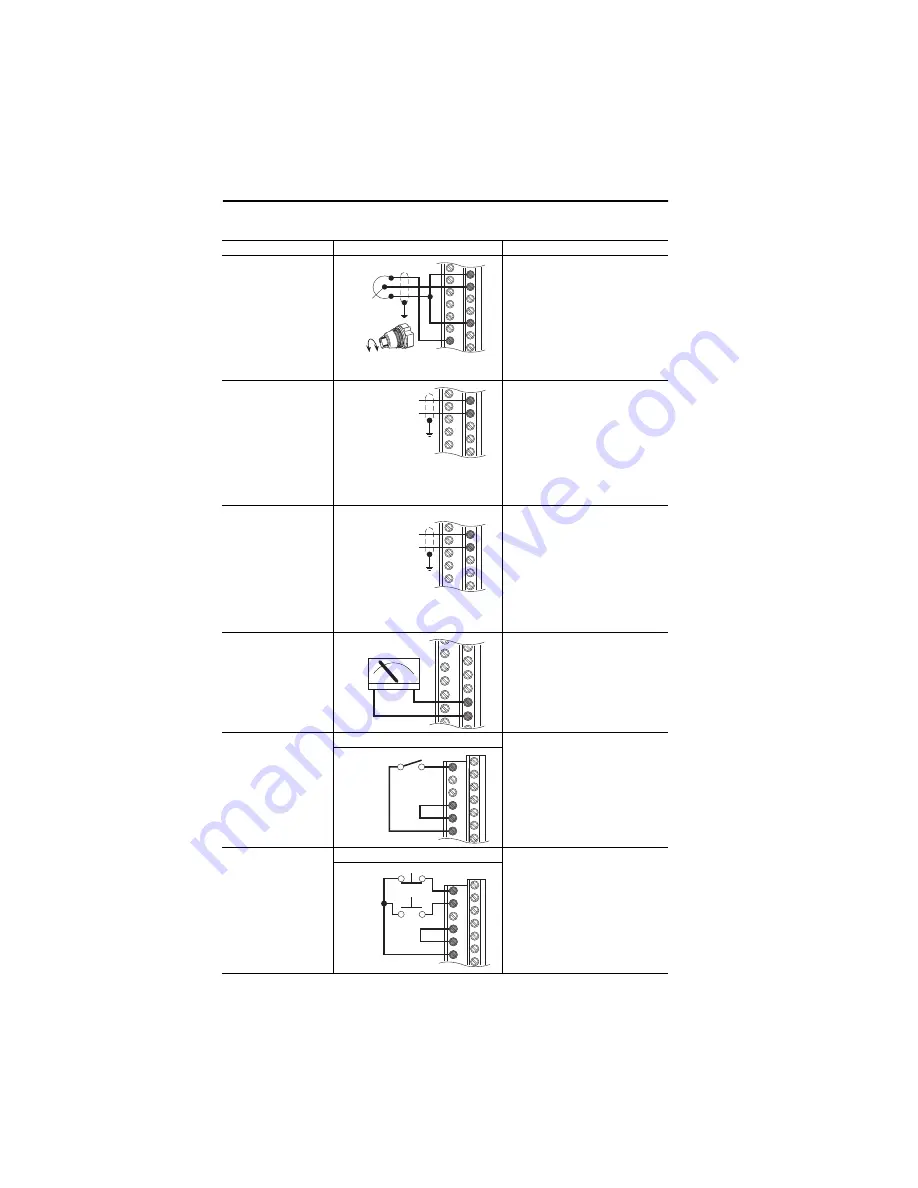 Rockwell Automation 9VT201-007HTNNN User Manual Download Page 40