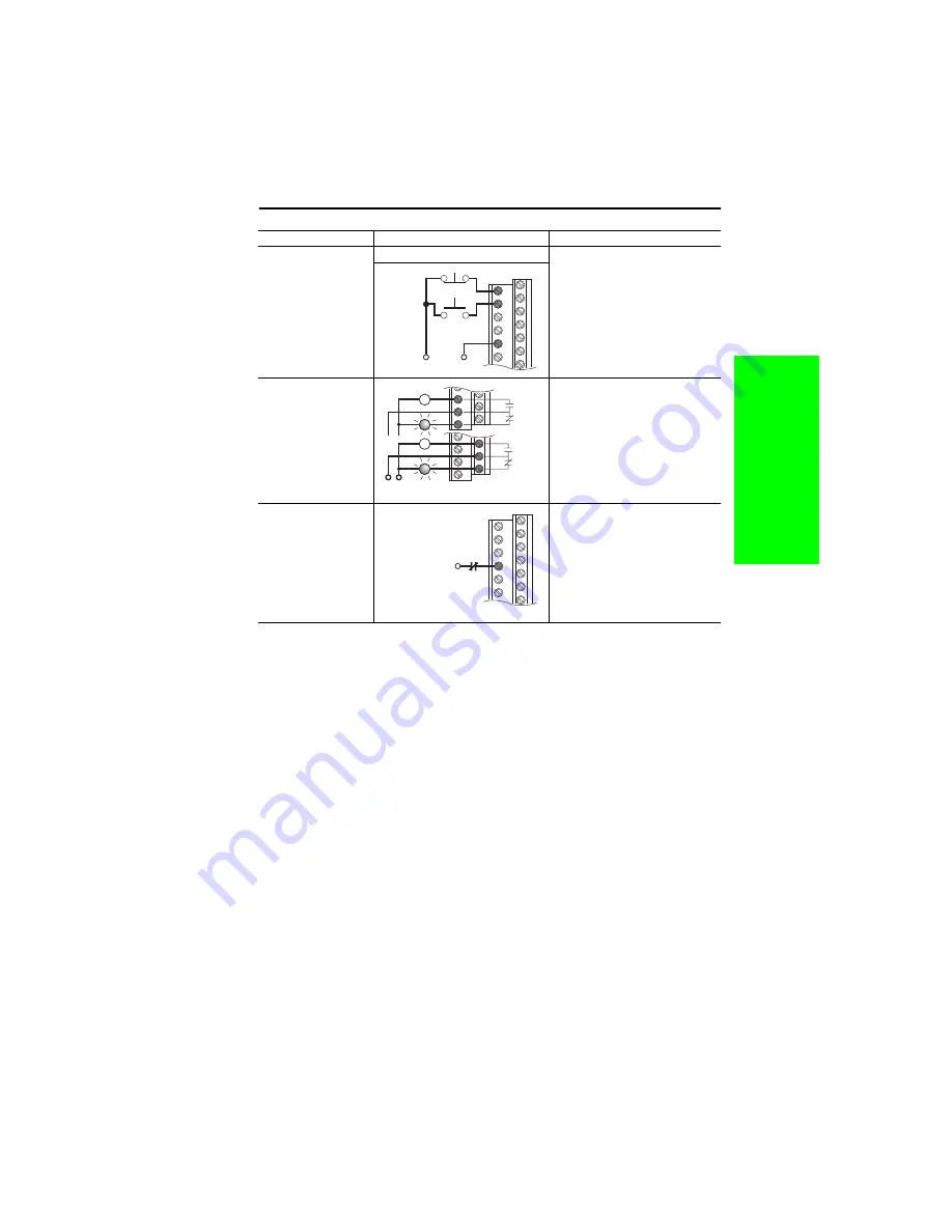 Rockwell Automation 9VT201-007HTNNN User Manual Download Page 41