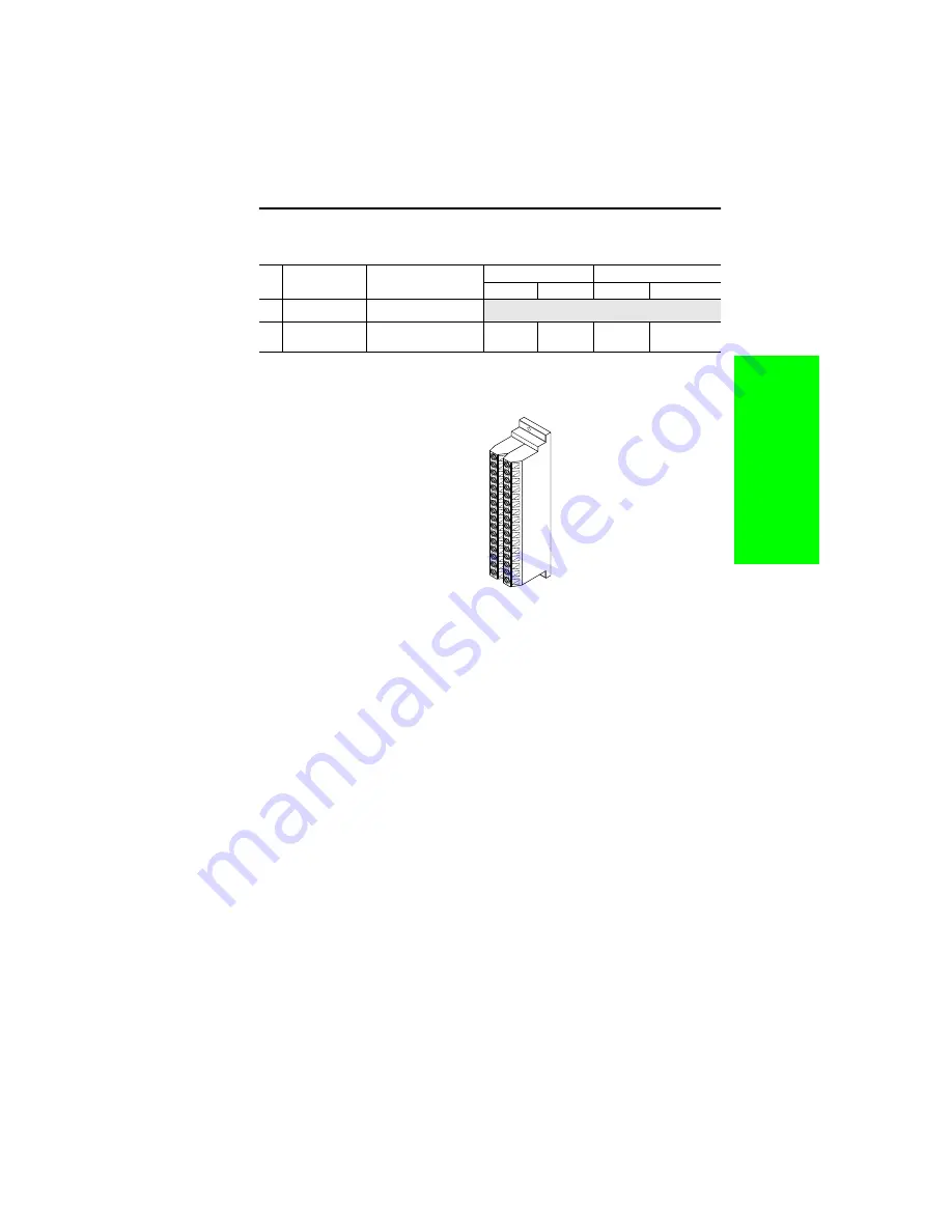 Rockwell Automation 9VT201-007HTNNN User Manual Download Page 43