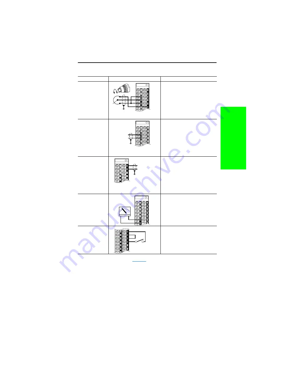 Rockwell Automation 9VT201-007HTNNN User Manual Download Page 47