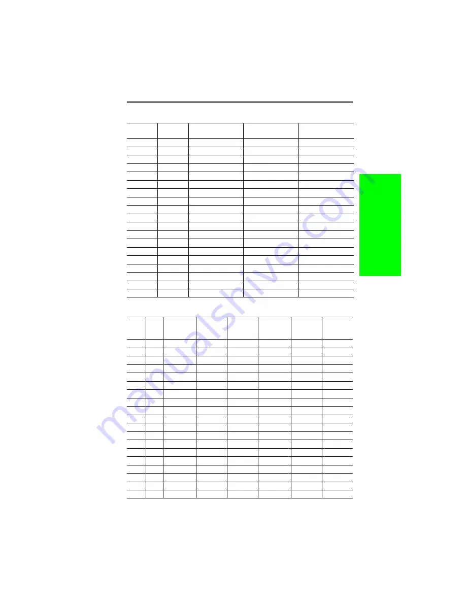 Rockwell Automation 9VT201-007HTNNN User Manual Download Page 53