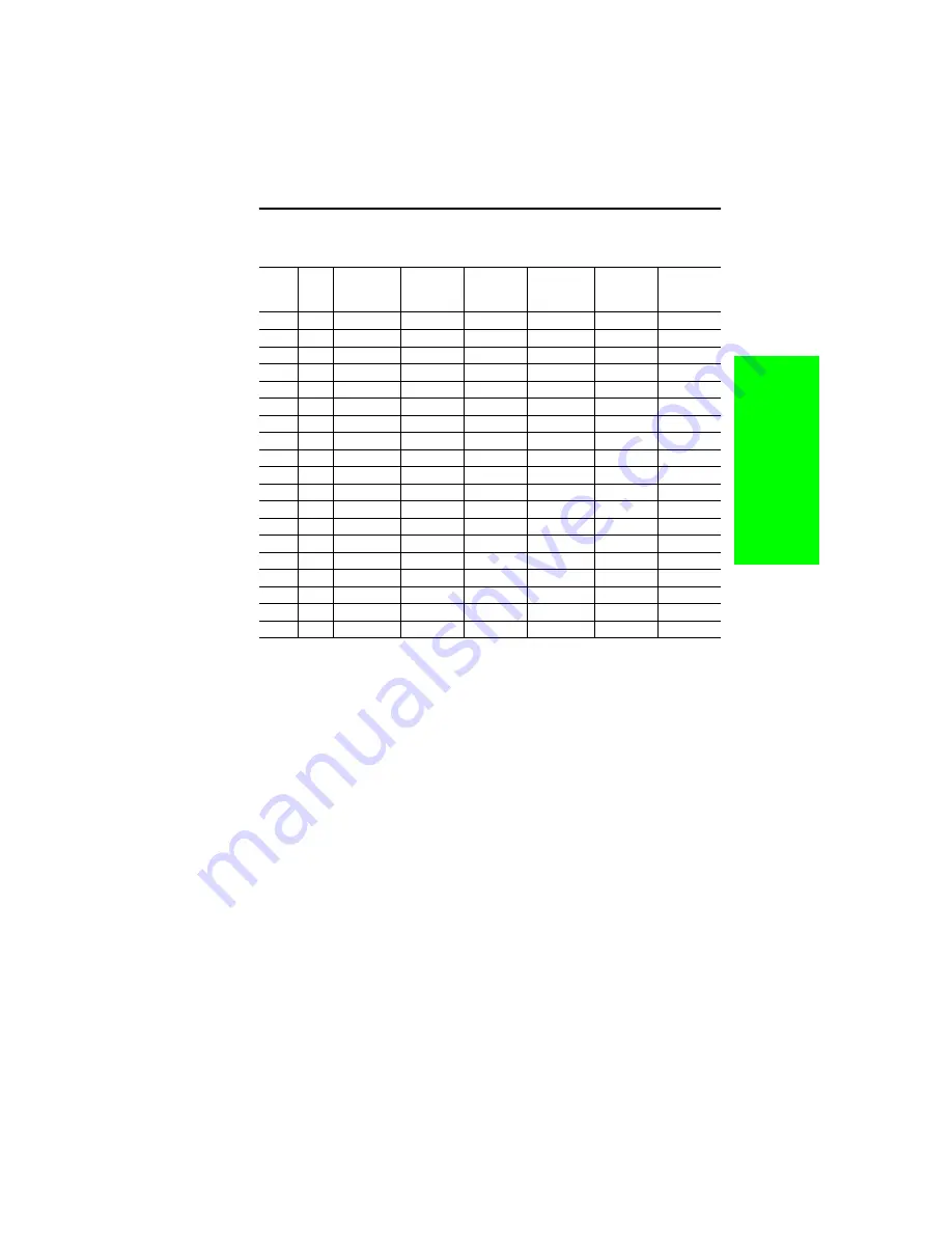 Rockwell Automation 9VT201-007HTNNN User Manual Download Page 55