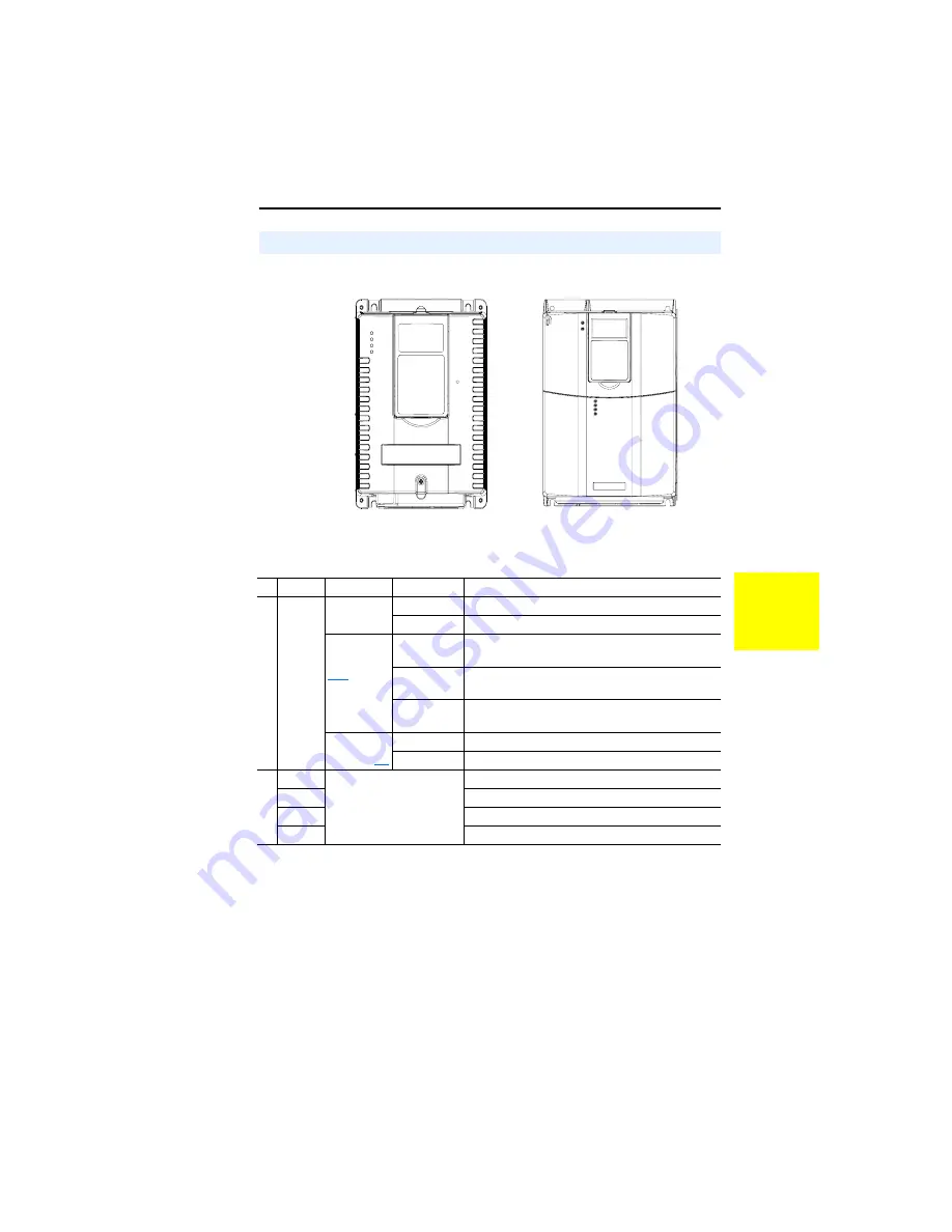 Rockwell Automation 9VT201-007HTNNN User Manual Download Page 59