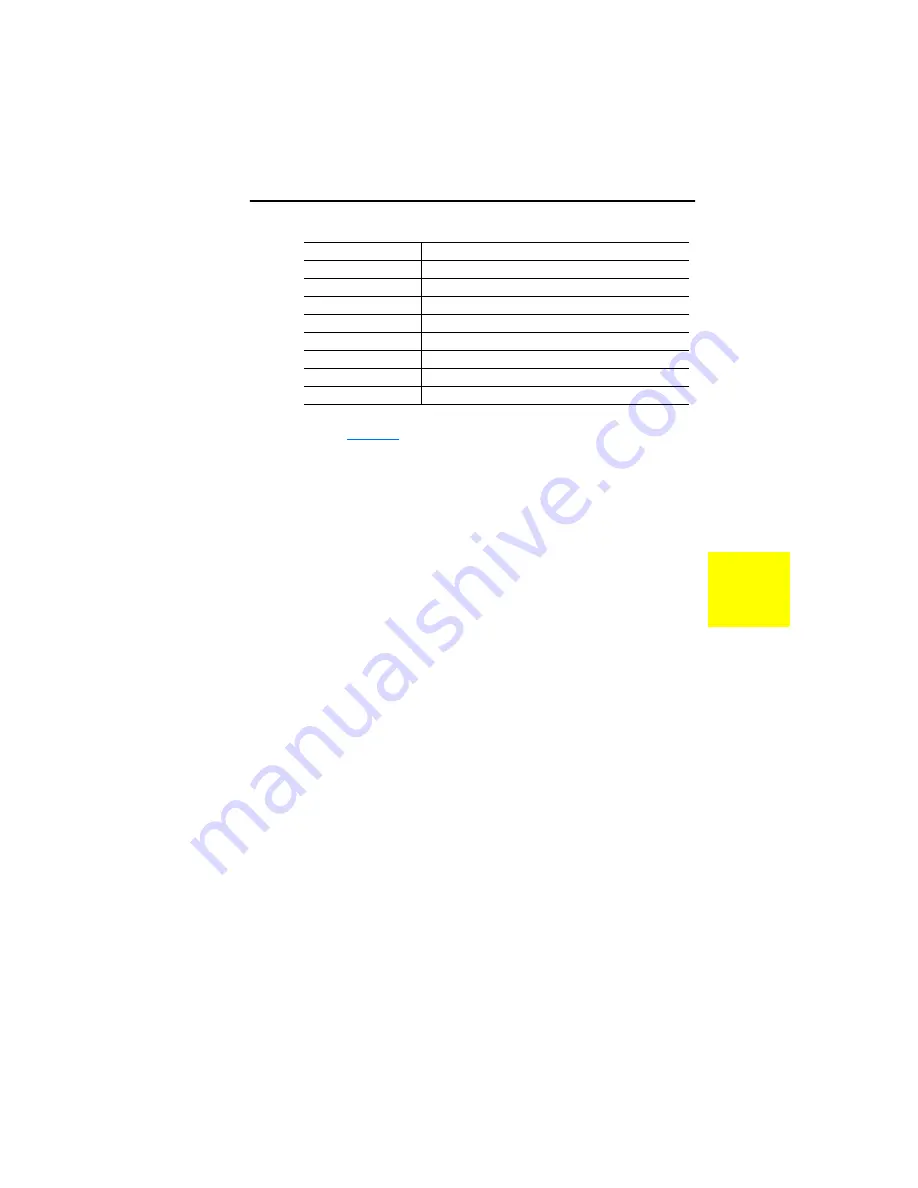 Rockwell Automation 9VT201-007HTNNN User Manual Download Page 61