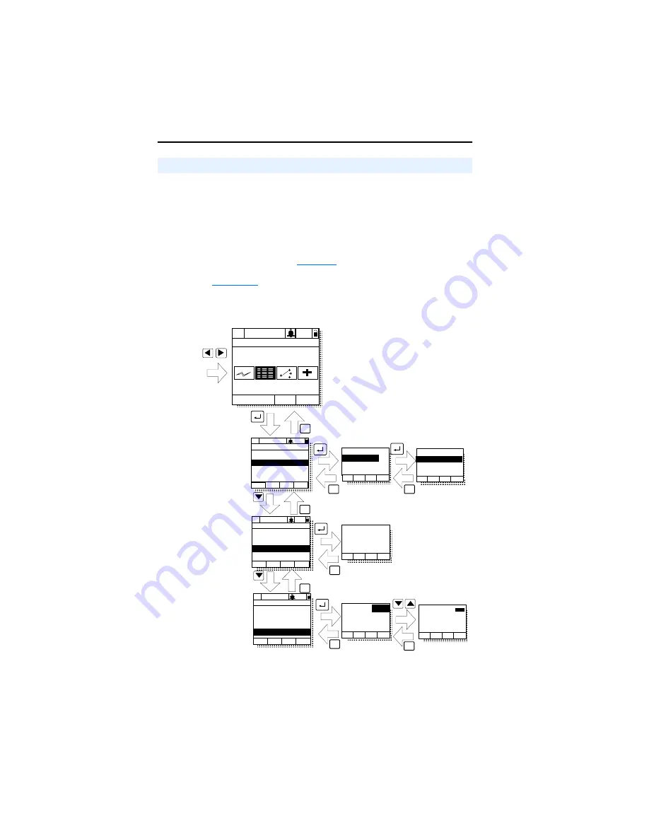 Rockwell Automation 9VT201-007HTNNN User Manual Download Page 66