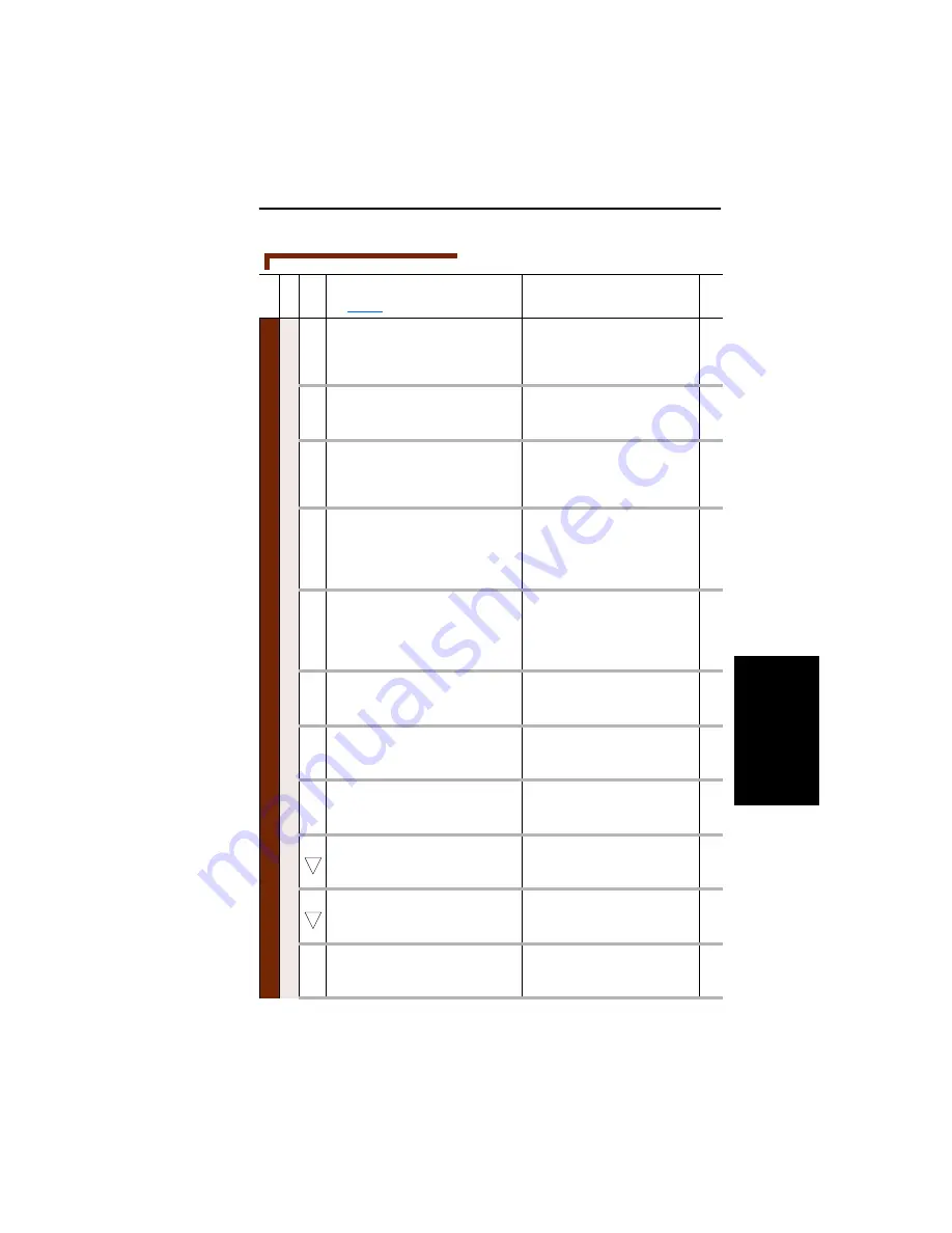 Rockwell Automation 9VT201-007HTNNN User Manual Download Page 73