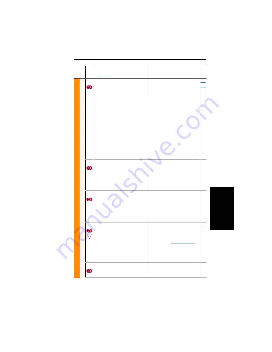 Rockwell Automation 9VT201-007HTNNN User Manual Download Page 75