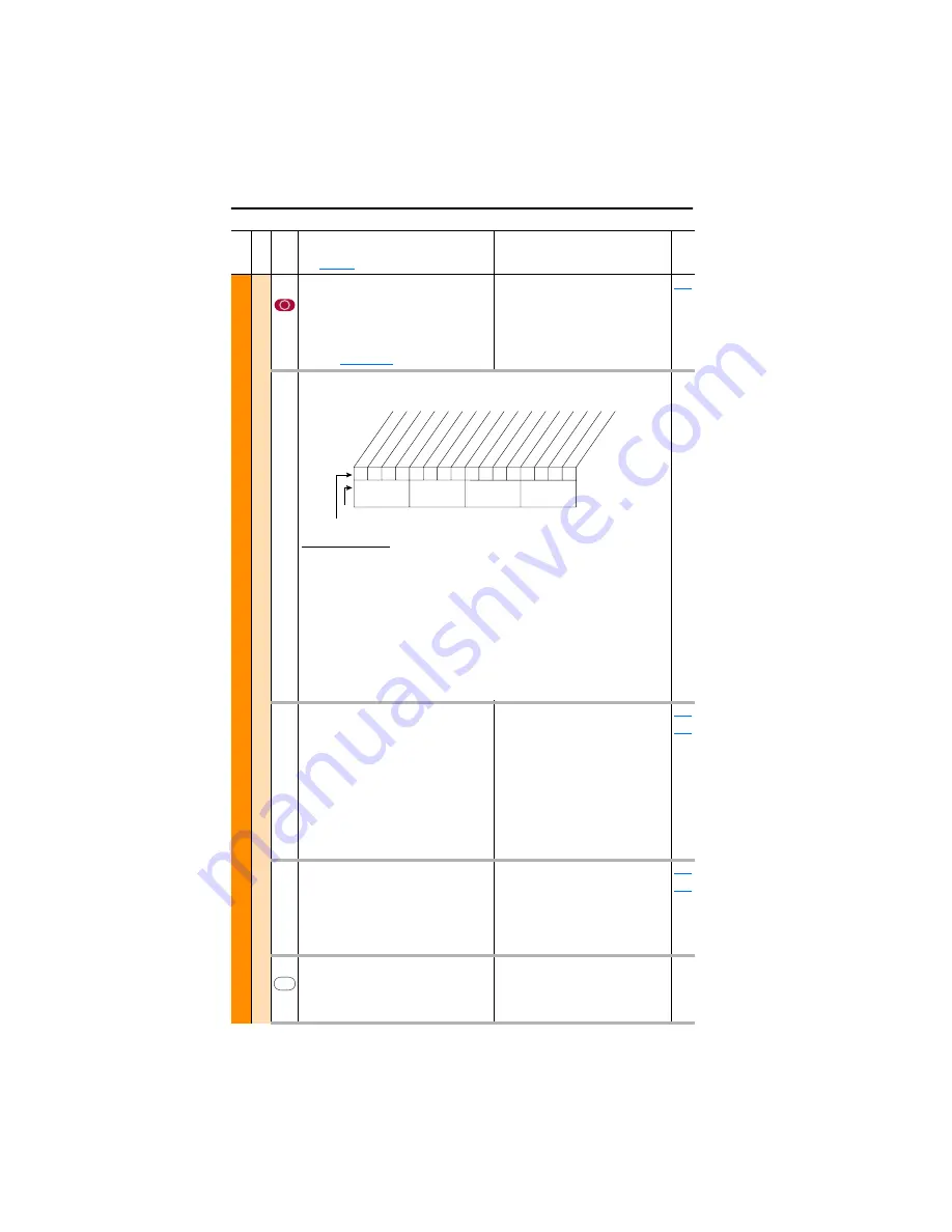 Rockwell Automation 9VT201-007HTNNN User Manual Download Page 78