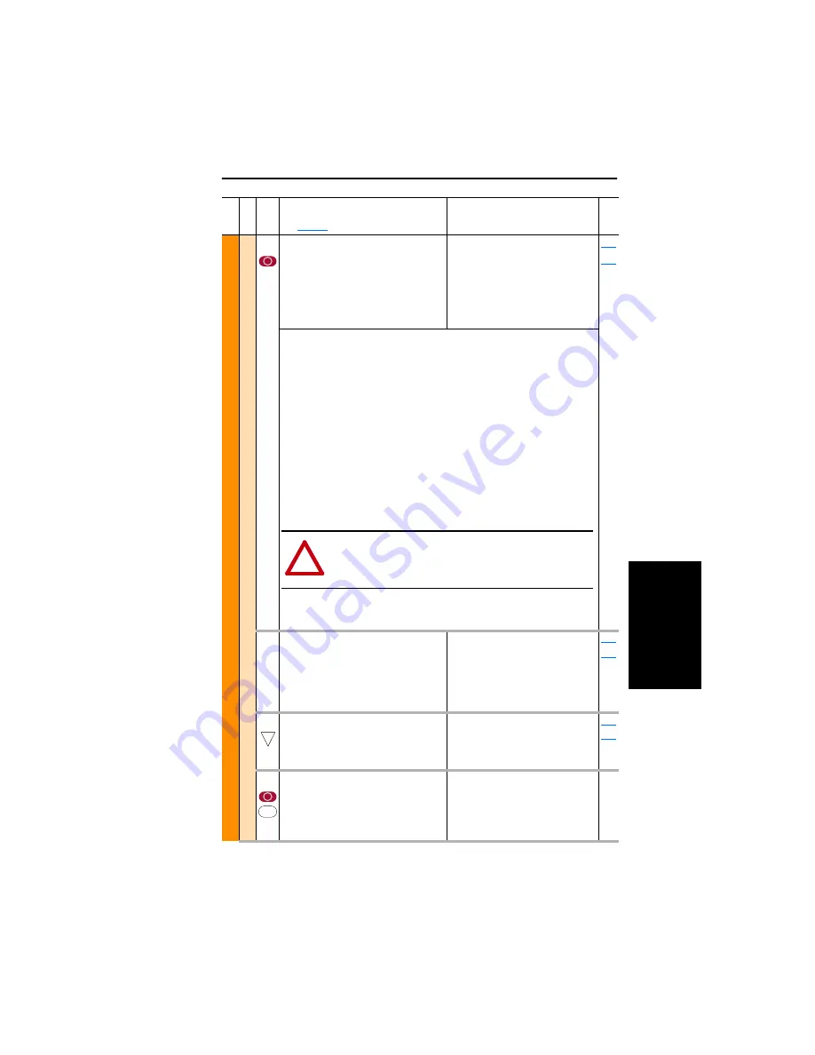 Rockwell Automation 9VT201-007HTNNN User Manual Download Page 79