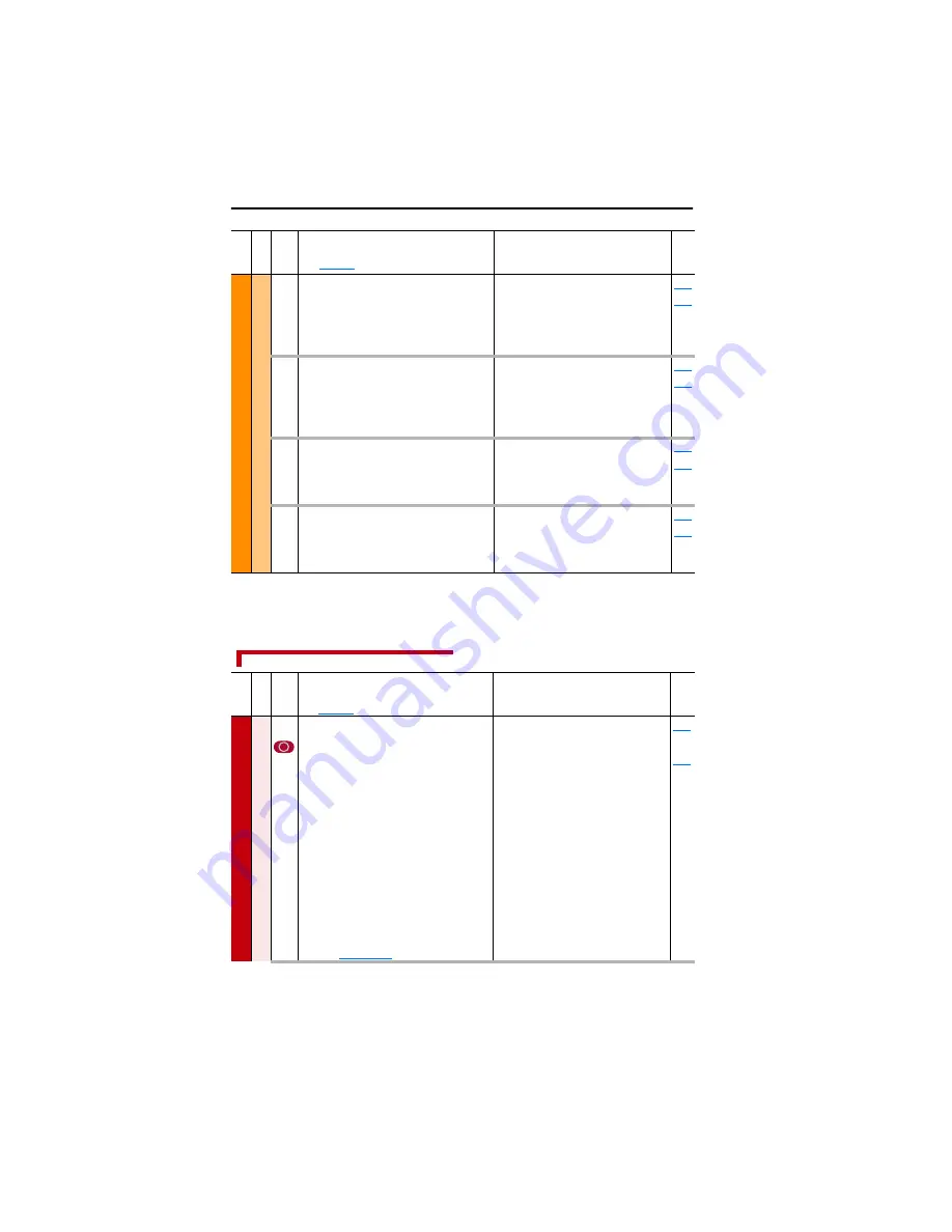 Rockwell Automation 9VT201-007HTNNN User Manual Download Page 80