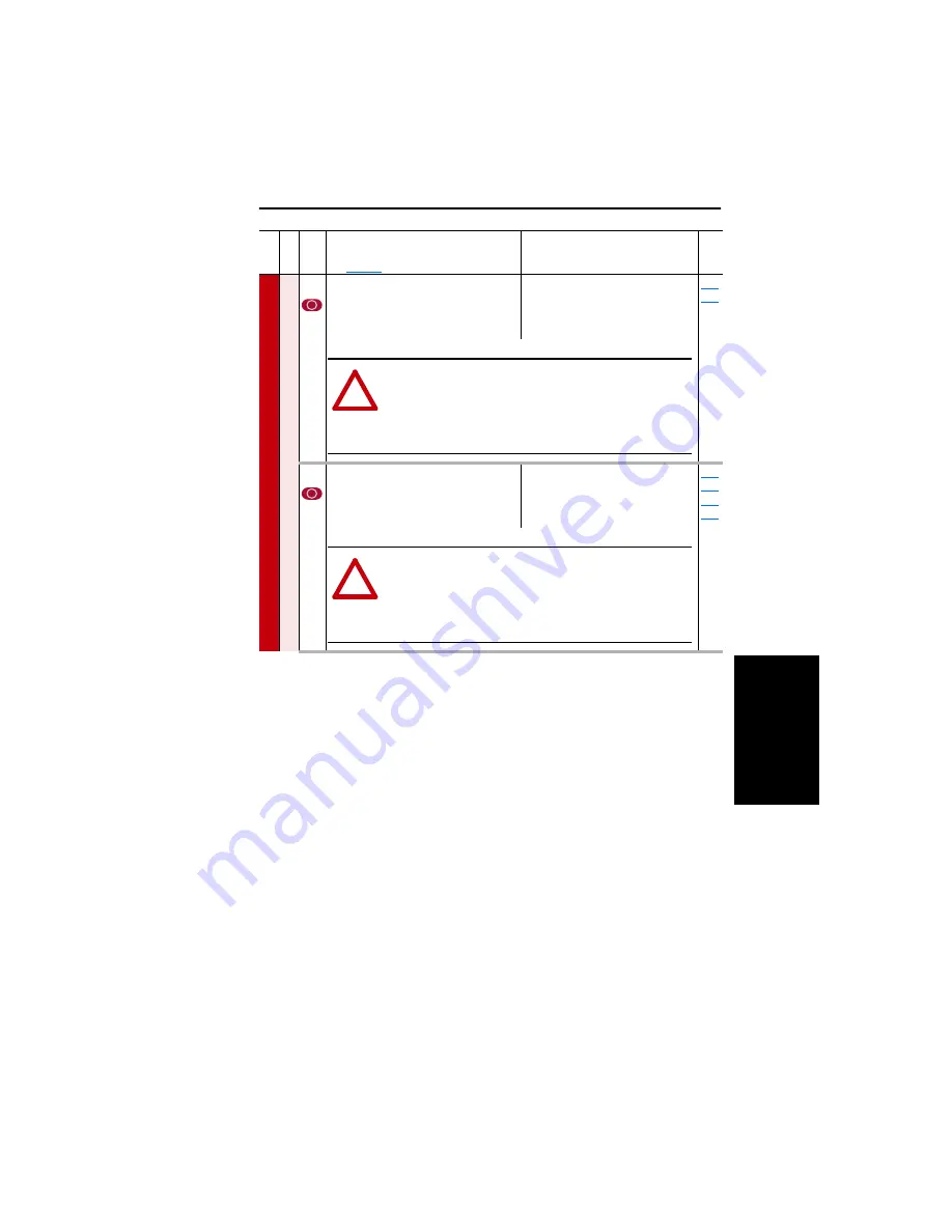 Rockwell Automation 9VT201-007HTNNN User Manual Download Page 81