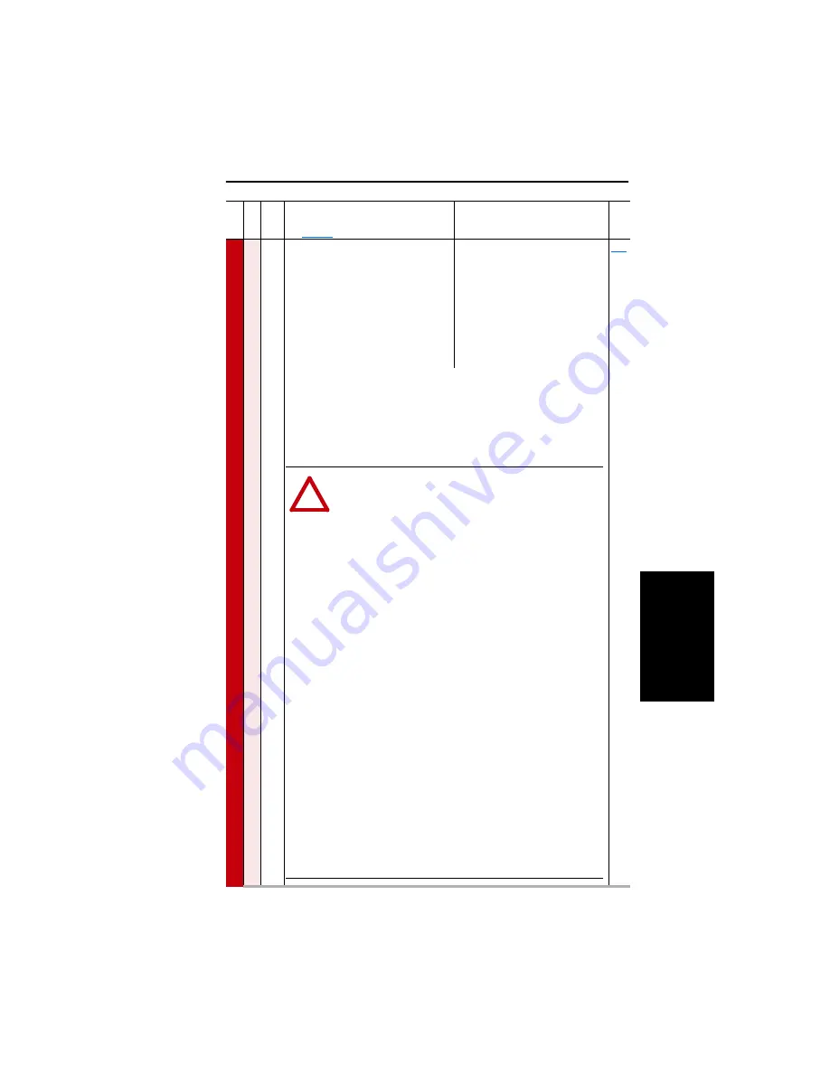 Rockwell Automation 9VT201-007HTNNN User Manual Download Page 83