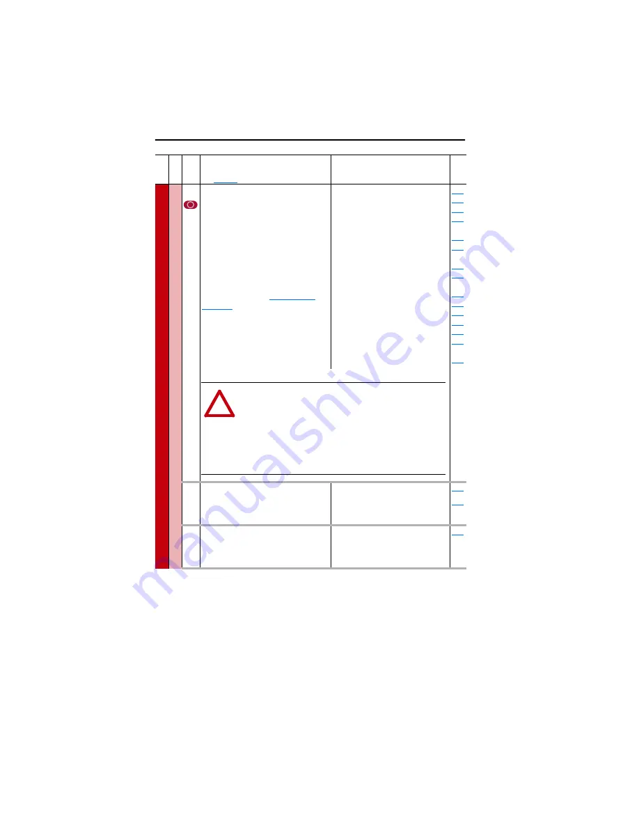 Rockwell Automation 9VT201-007HTNNN User Manual Download Page 84