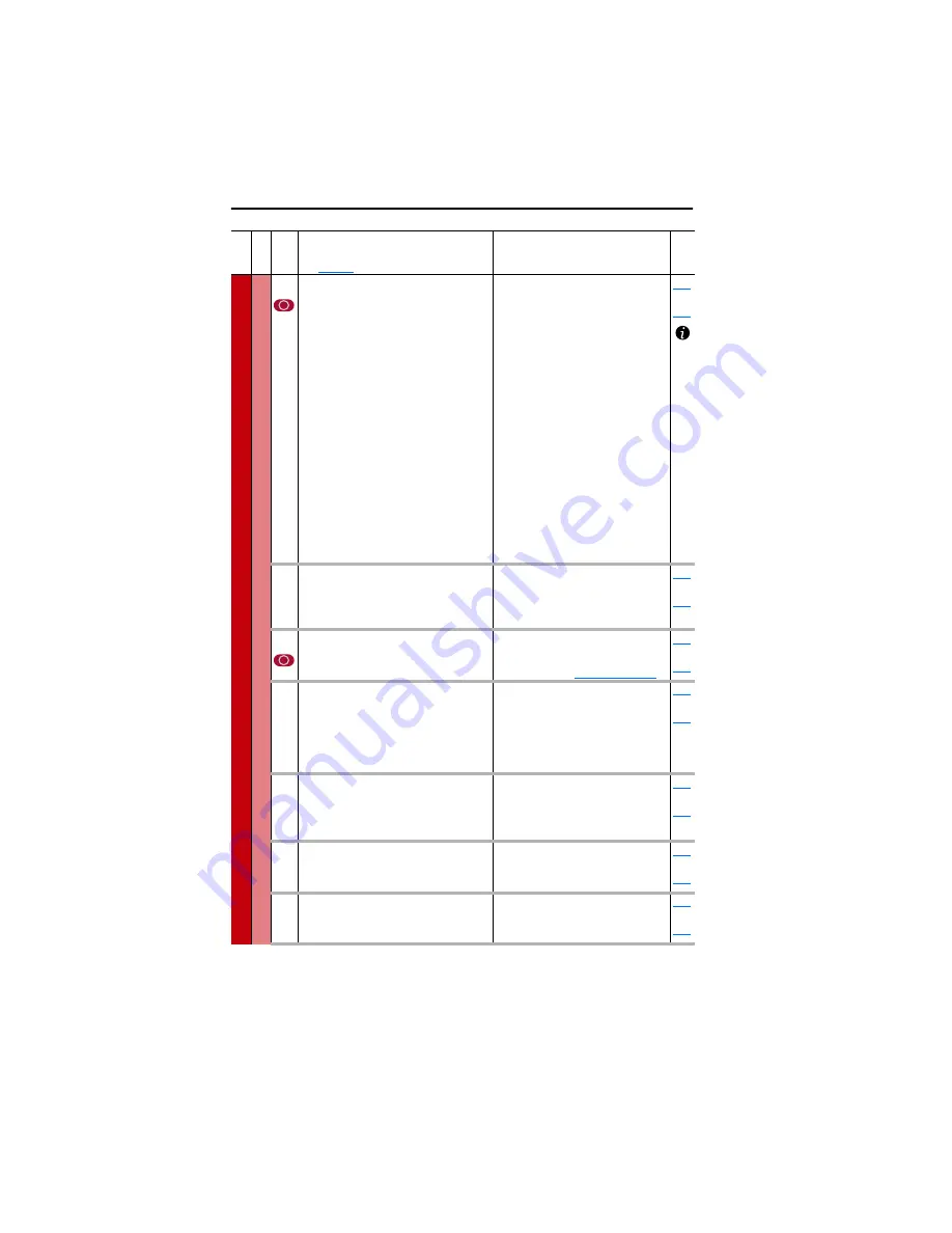 Rockwell Automation 9VT201-007HTNNN User Manual Download Page 90