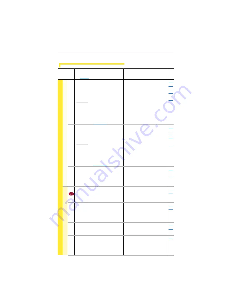 Rockwell Automation 9VT201-007HTNNN User Manual Download Page 92