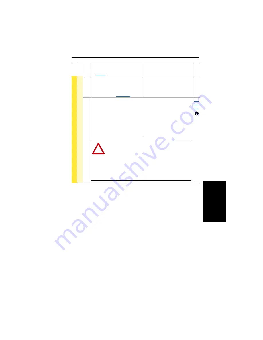 Rockwell Automation 9VT201-007HTNNN User Manual Download Page 93