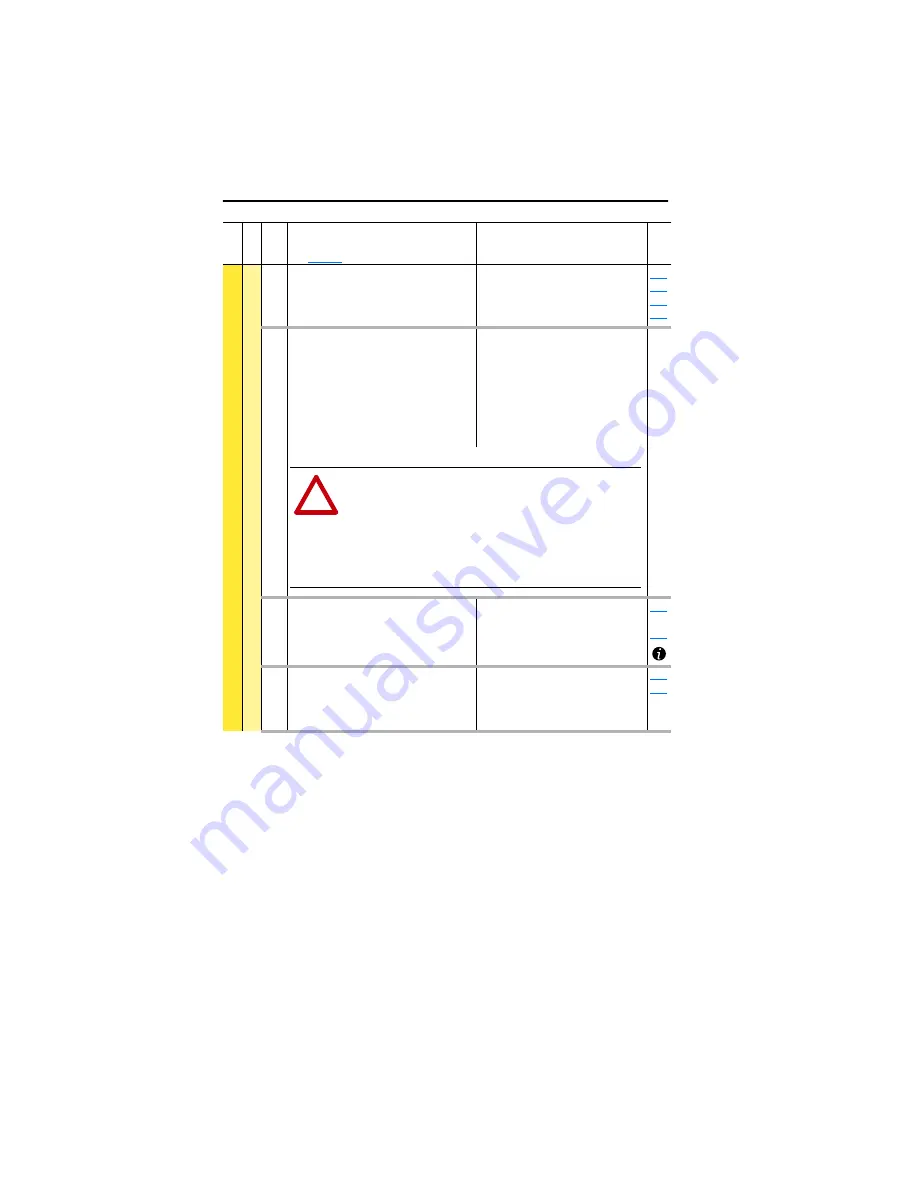 Rockwell Automation 9VT201-007HTNNN User Manual Download Page 94