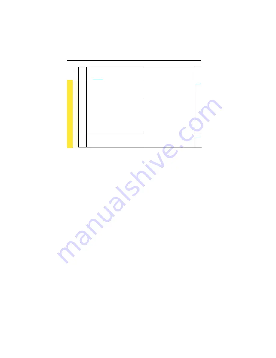 Rockwell Automation 9VT201-007HTNNN User Manual Download Page 98