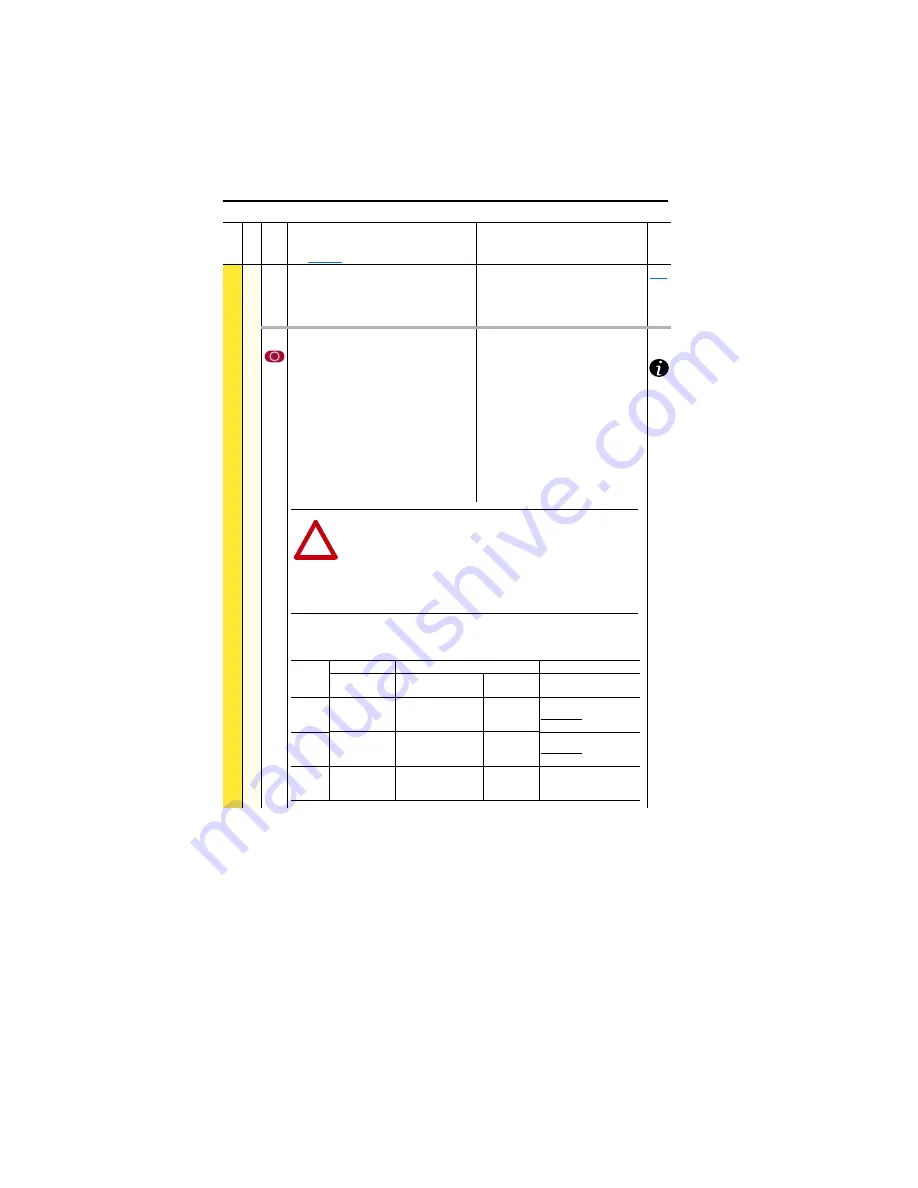 Rockwell Automation 9VT201-007HTNNN User Manual Download Page 100